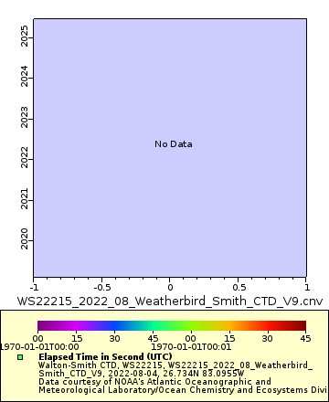[The graph you specified. Please be patient.]