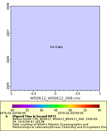 [The graph you specified. Please be patient.]