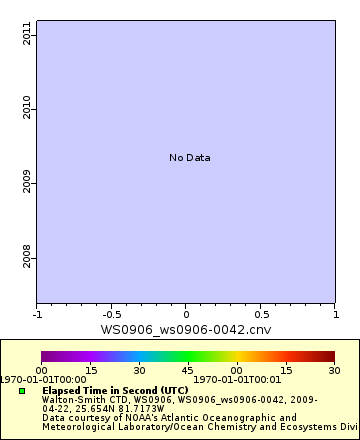 [The graph you specified. Please be patient.]