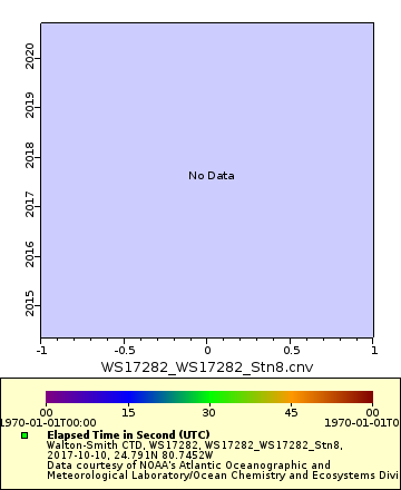 [The graph you specified. Please be patient.]
