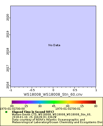 [The graph you specified. Please be patient.]