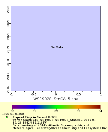 [The graph you specified. Please be patient.]