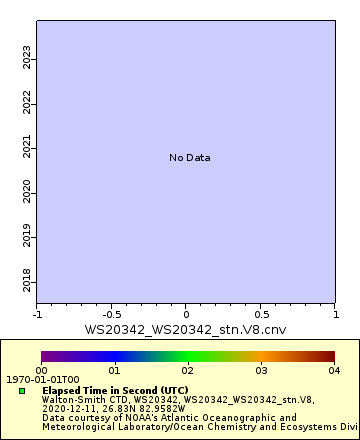 [The graph you specified. Please be patient.]