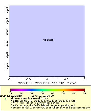 [The graph you specified. Please be patient.]