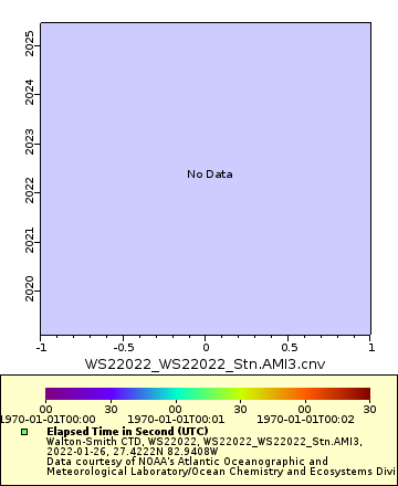 [The graph you specified. Please be patient.]