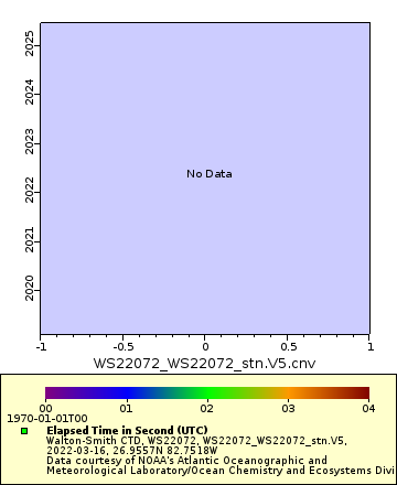 [The graph you specified. Please be patient.]