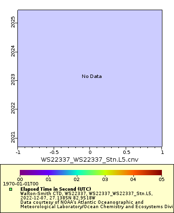 [The graph you specified. Please be patient.]