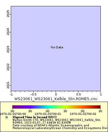[The graph you specified. Please be patient.]