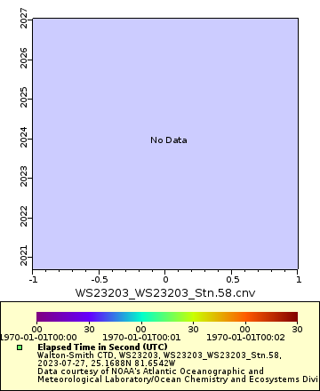 [The graph you specified. Please be patient.]