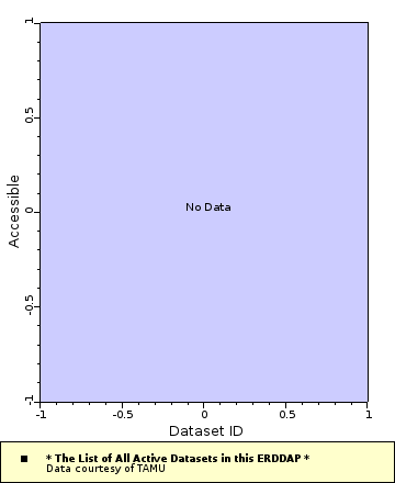 [The graph you specified. Please be patient.]